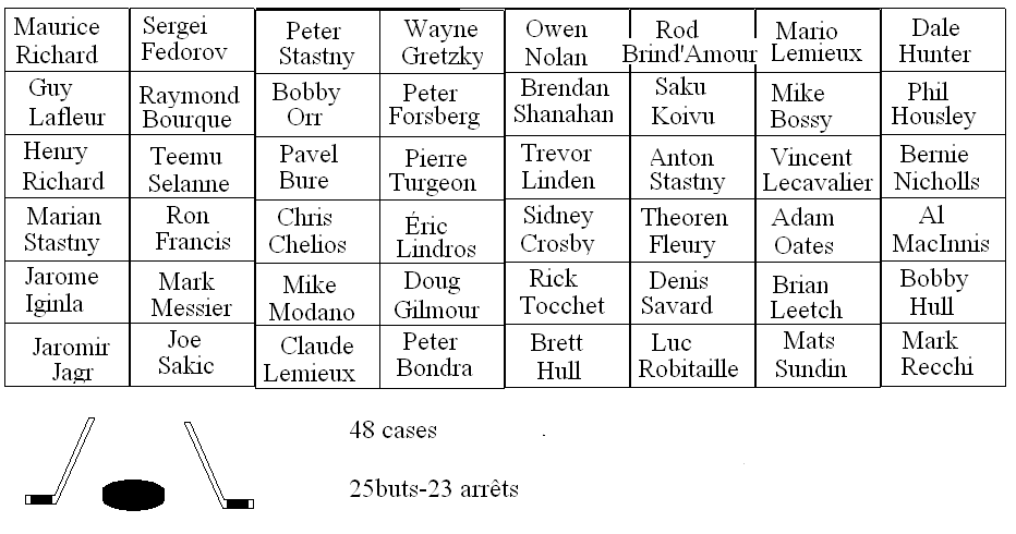 Image: nhl-the-game-330e4d.png